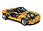 Fiat Barchetta 1995 года